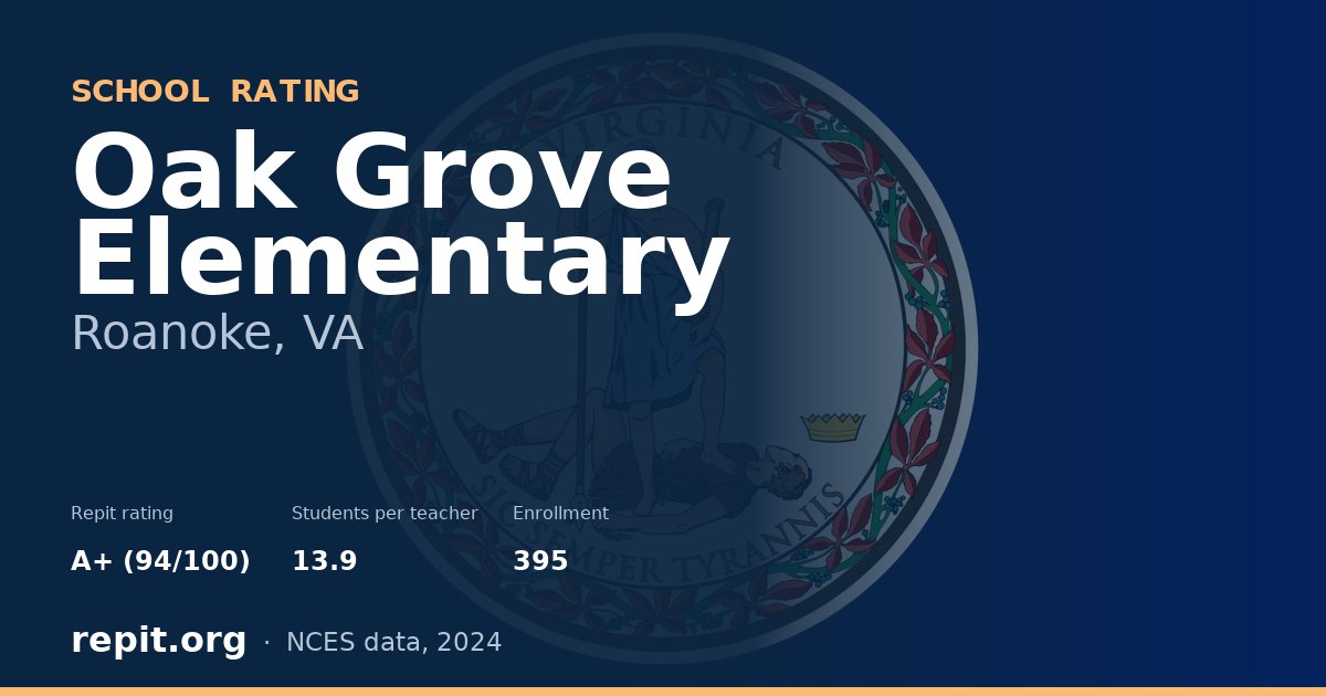 Oak Grove Elementary, Roanoke, VA — Repit school rating A+ (94/100)