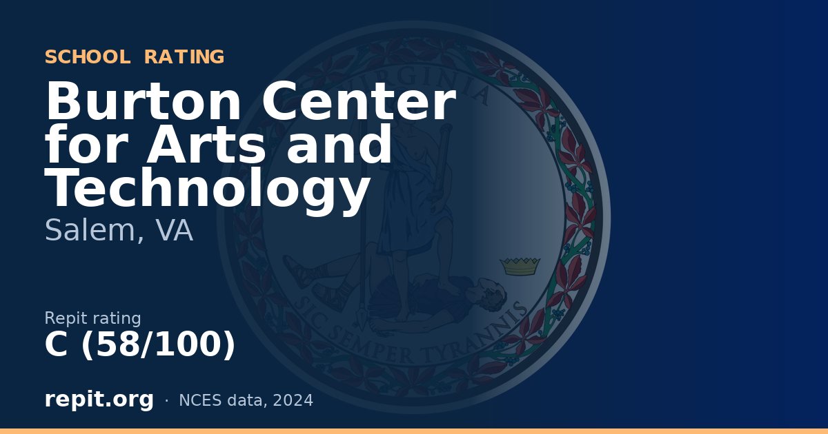 Burton Center for Arts and Technology, Salem, VA — Repit school rating C (58/100)