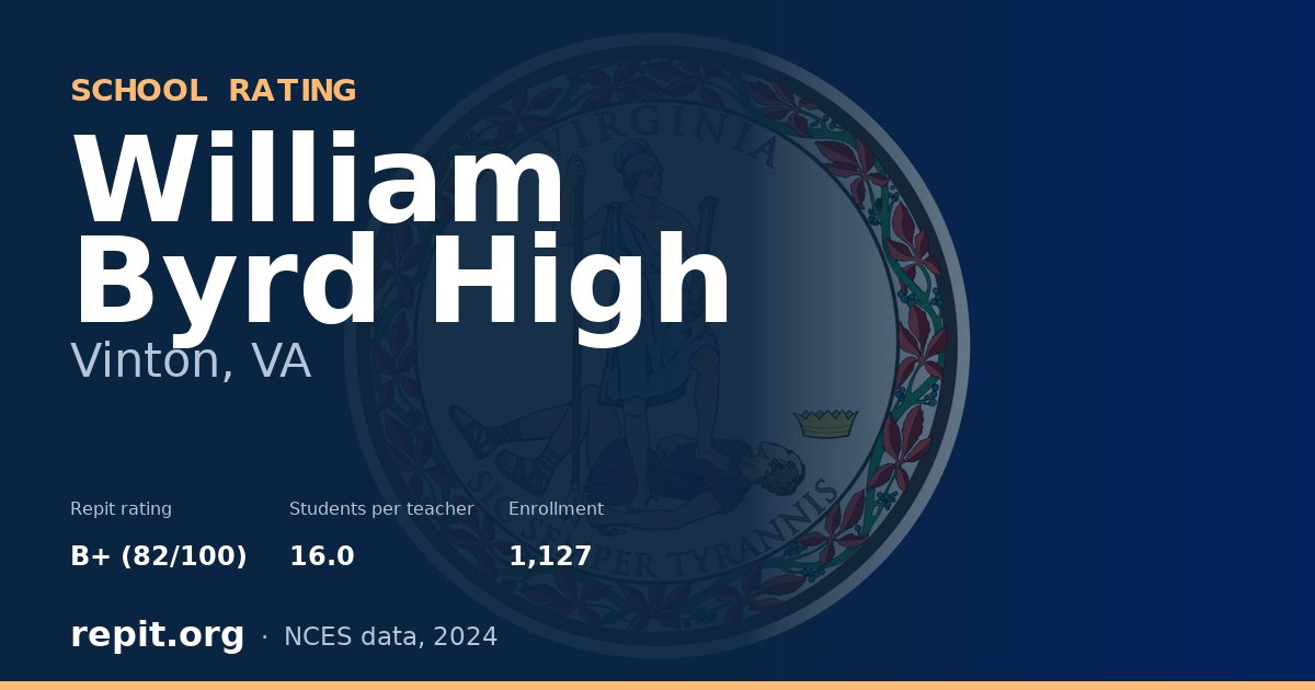 William Byrd High, Vinton, VA — Repit school rating B+ (82/100)