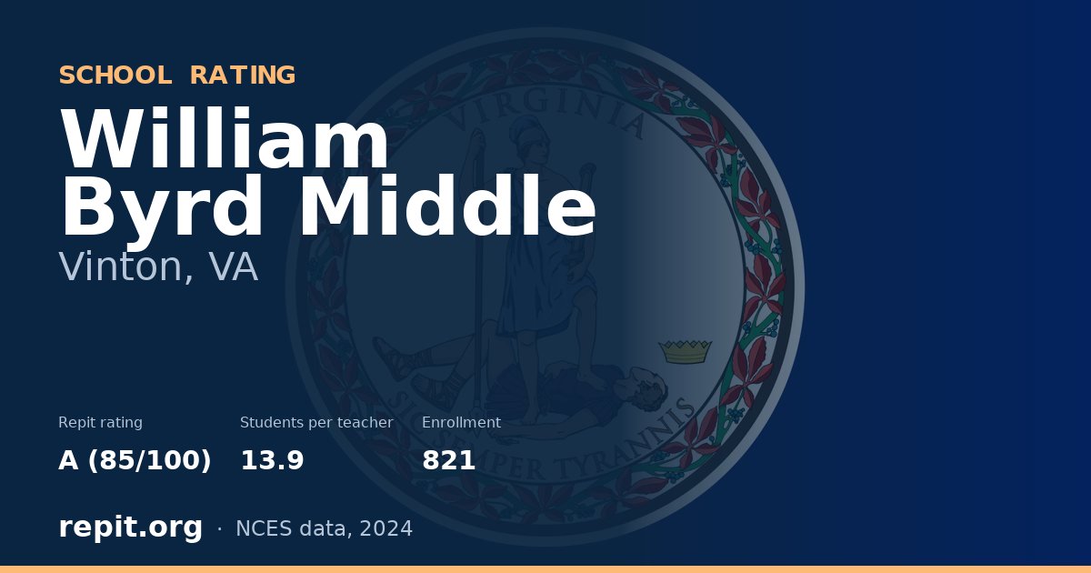 William Byrd Middle, Vinton, VA — Repit school rating A (85/100)