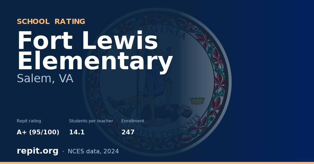 Fort Lewis Elementary, Salem, VA — Repit school rating A+ (95/100)