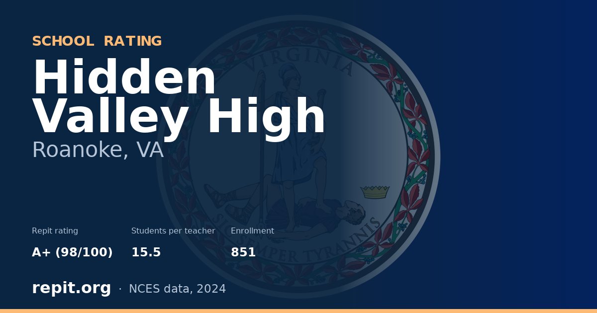 Hidden Valley High, Roanoke, VA — Repit school rating A+ (98/100)