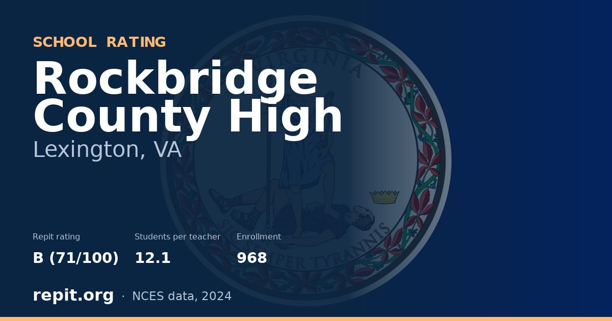 Rockbridge County High, Lexington, VA — Repit school rating B (71/100)