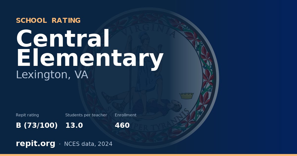 Central Elementary, Lexington, VA — Repit school rating B (73/100)