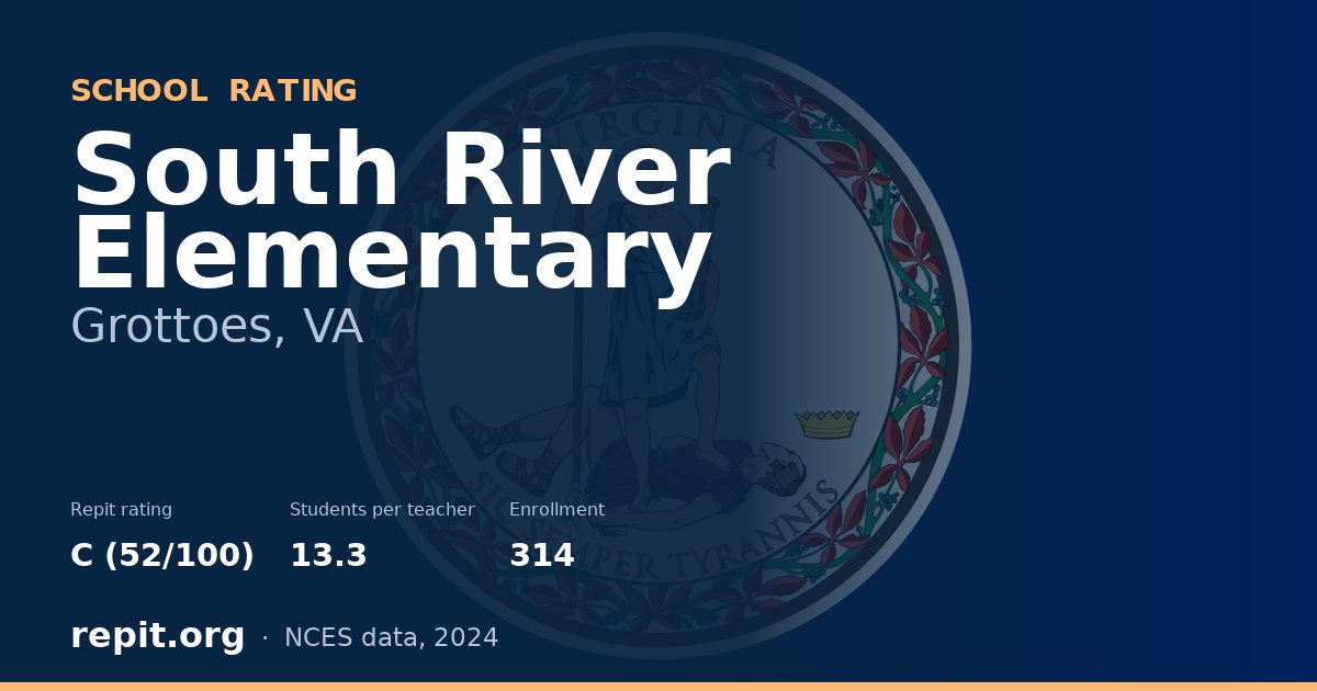 South River Elementary, Grottoes, VA — Repit school rating C (52/100)