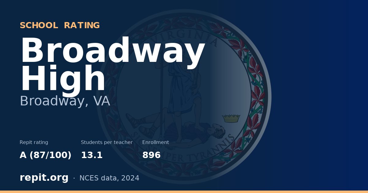 Broadway High, Broadway, VA — Repit school rating A (87/100)
