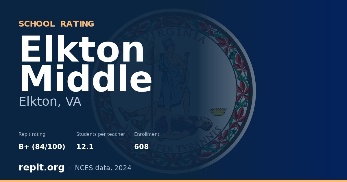 Elkton Middle, Elkton, VA — Repit school rating B+ (84/100)
