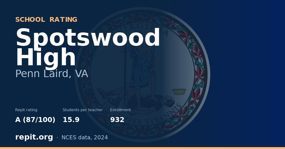 Spotswood High, Penn Laird, VA — Repit school rating A (87/100)