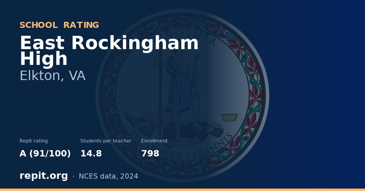East Rockingham High, Elkton, VA — Repit school rating A (91/100)
