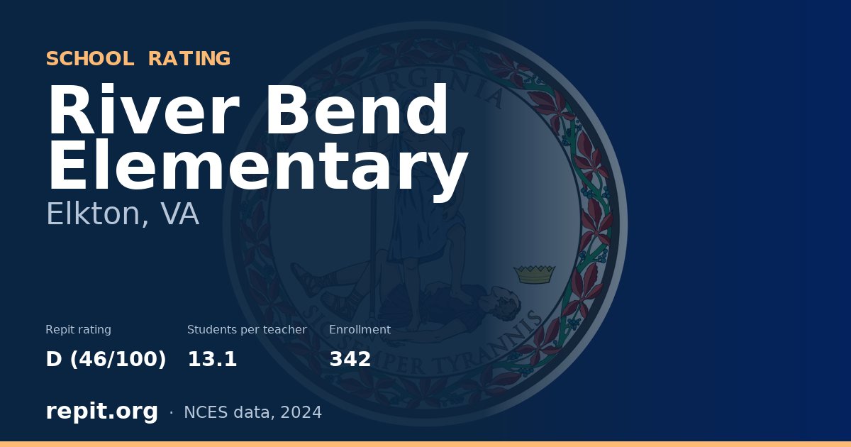 River Bend Elementary, Elkton, VA — Repit school rating D (46/100)
