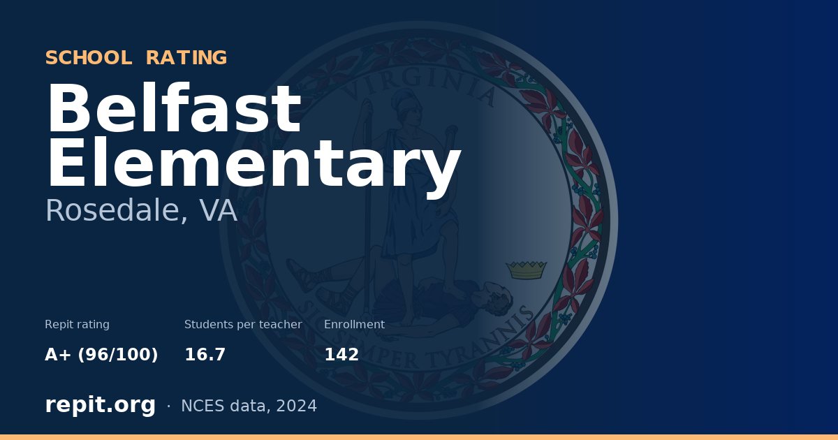 Belfast Elementary, Rosedale, VA — Repit school rating A+ (96/100)