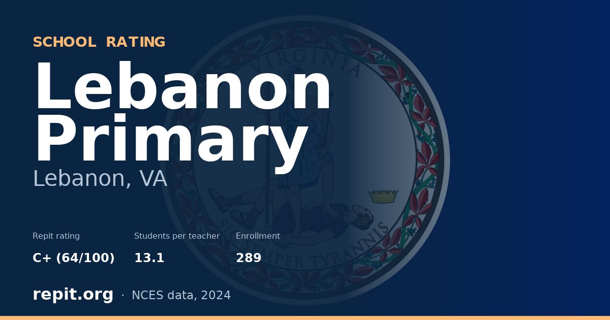 Lebanon Primary, Lebanon, VA — Repit school rating C+ (64/100)