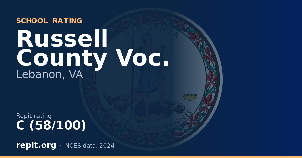 Russell County Voc., Lebanon, VA — Repit school rating C (58/100)