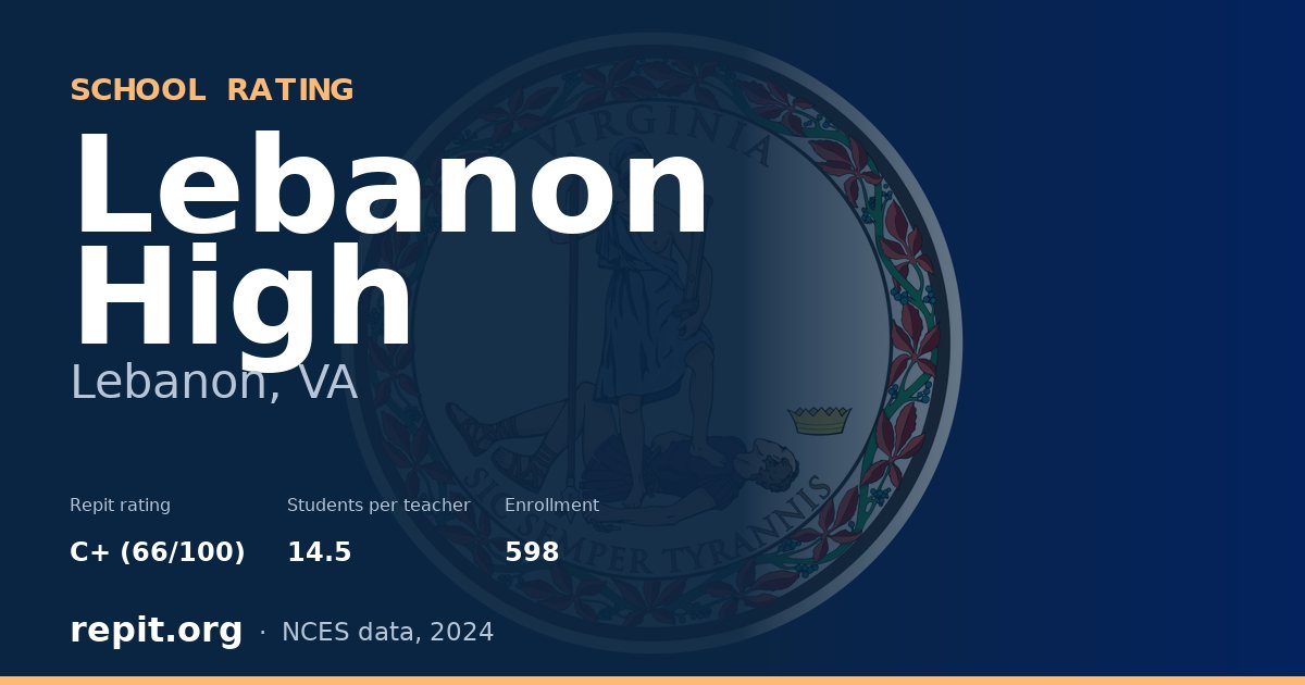 Lebanon High, Lebanon, VA — Repit school rating C+ (66/100)