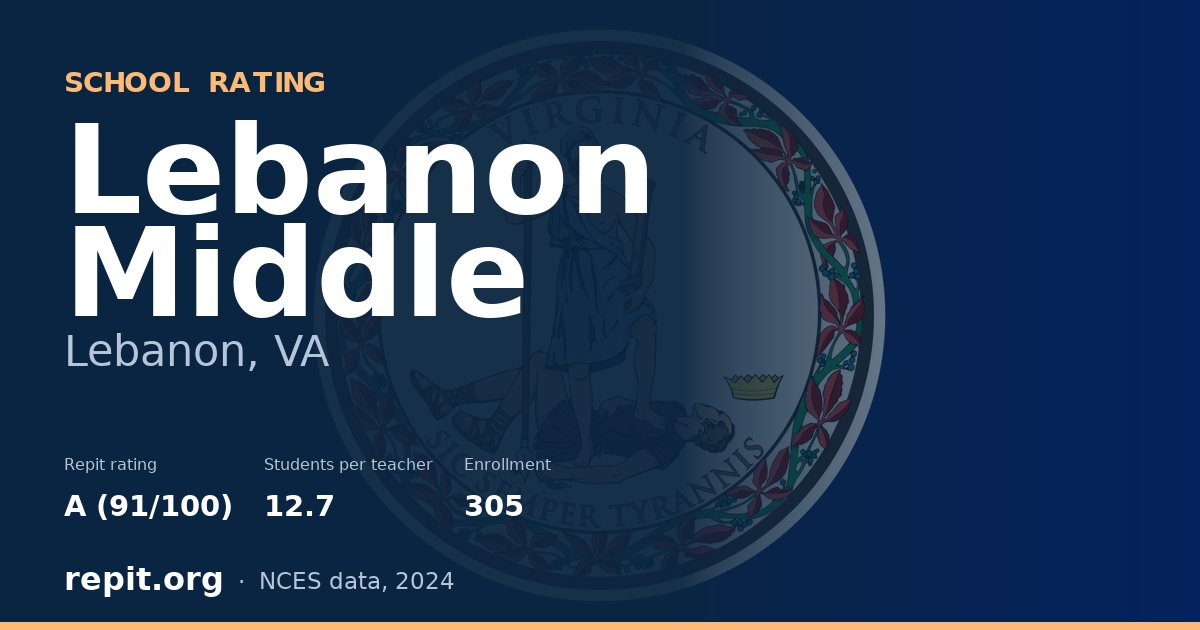 Lebanon Middle, Lebanon, VA — Repit school rating A (91/100)