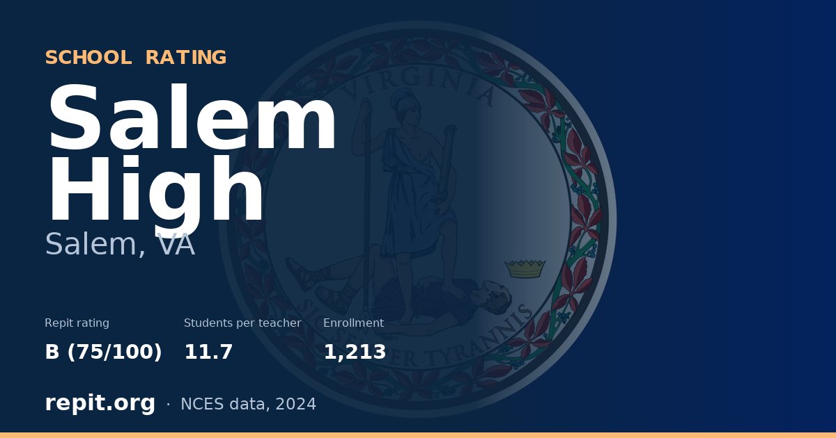 Salem High, Salem, VA — Repit school rating B (75/100)