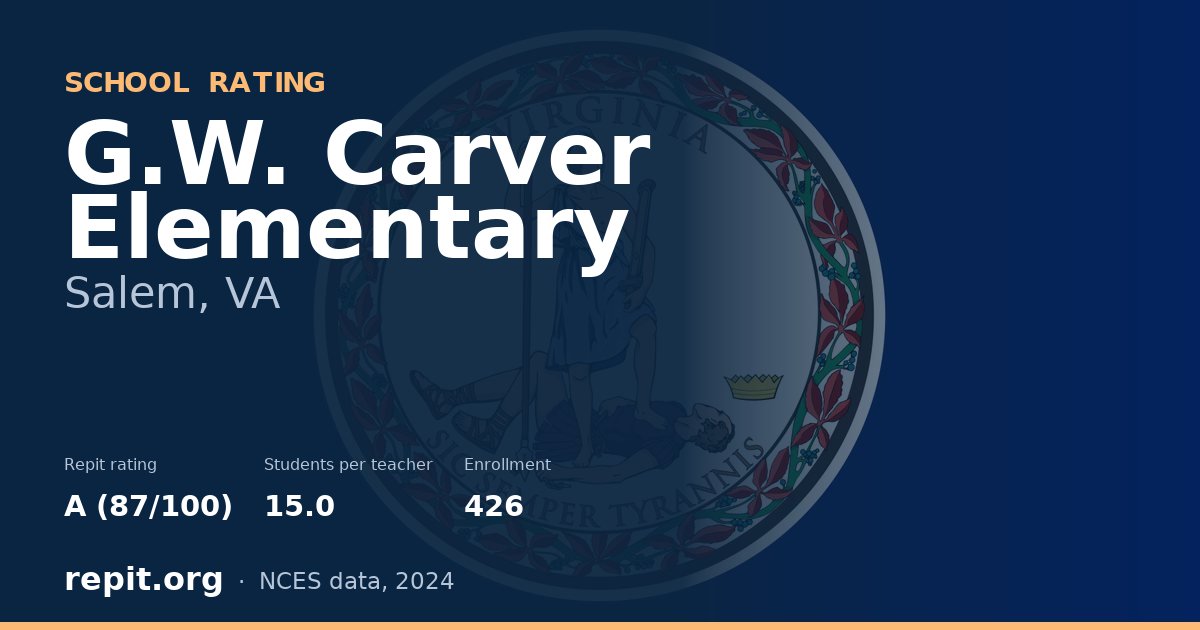 G.W. Carver Elementary, Salem, VA — Repit school rating A (87/100)