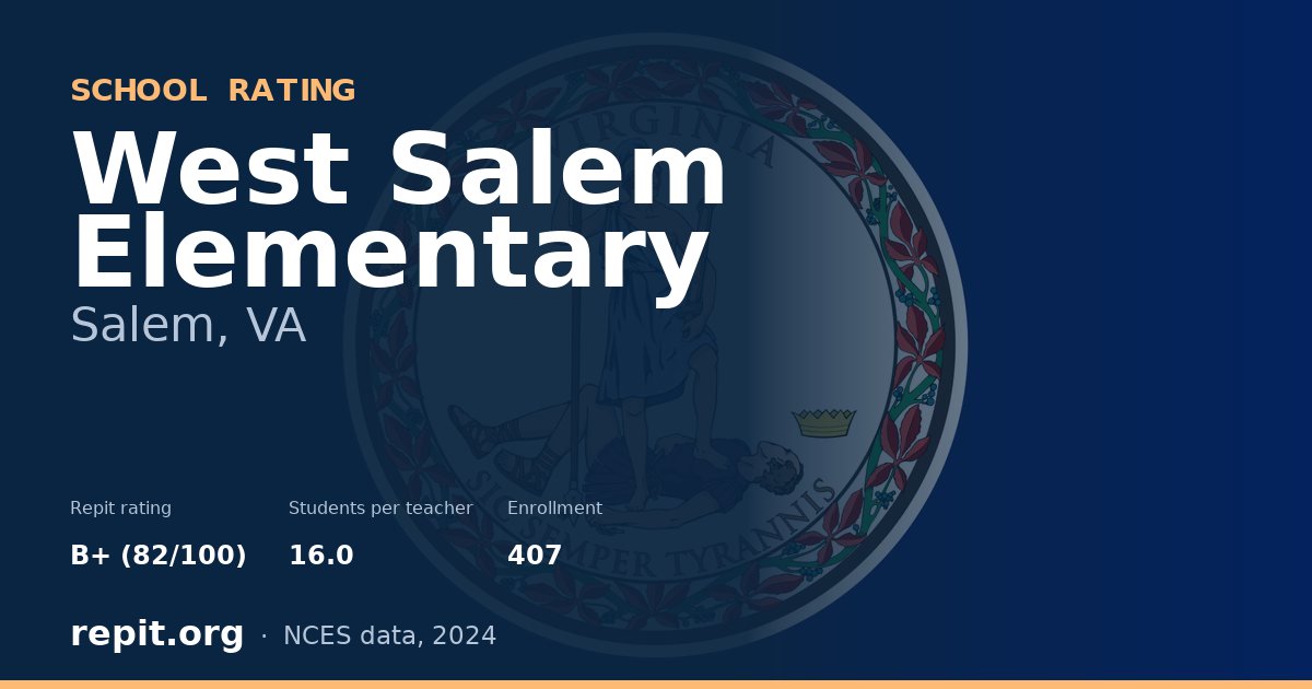 West Salem Elementary, Salem, VA — Repit school rating B+ (82/100)