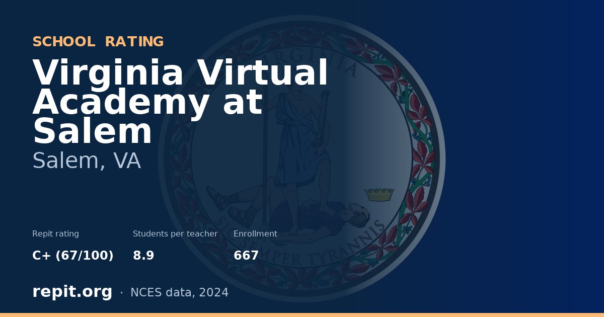 Virginia Virtual Academy at Salem, Salem, VA — Repit school rating C+ (67/100)