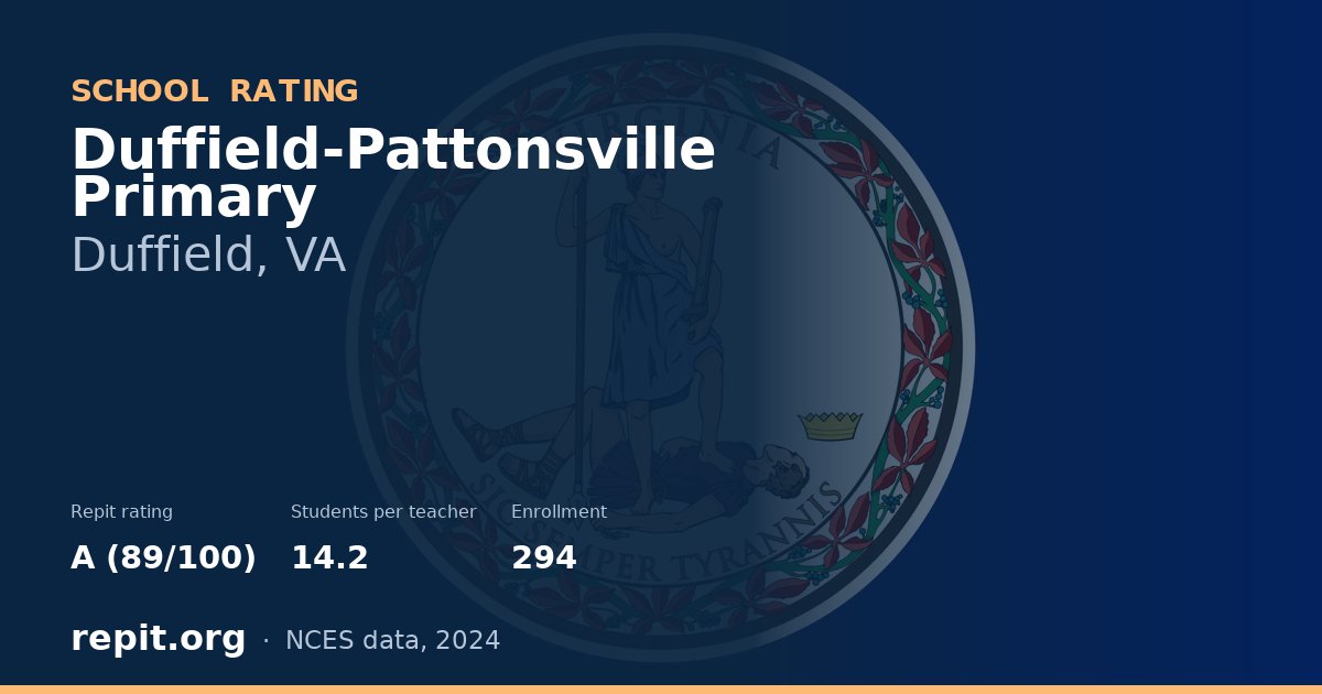 Duffield-Pattonsville Primary, Duffield, VA — Repit school rating A (89/100)