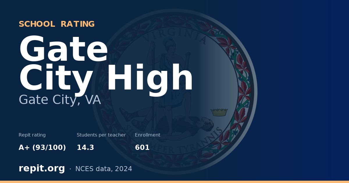 Gate City High, Gate City, VA — Repit school rating A+ (93/100)