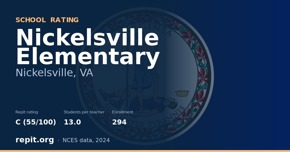 Nickelsville Elementary, Nickelsville, VA — Repit school rating C (55/100)