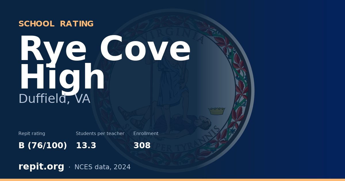 Rye Cove High, Duffield, VA — Repit school rating B (76/100)