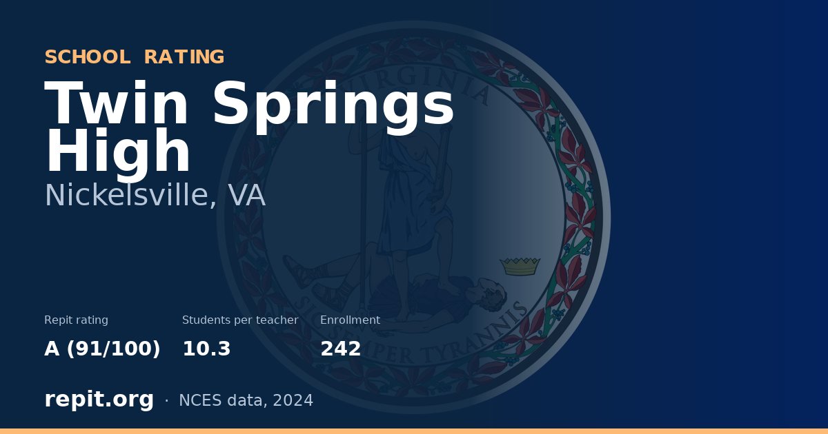 Twin Springs High, Nickelsville, VA — Repit school rating A (91/100)
