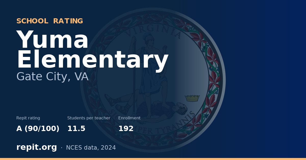 Yuma Elementary, Gate City, VA — Repit school rating A (90/100)