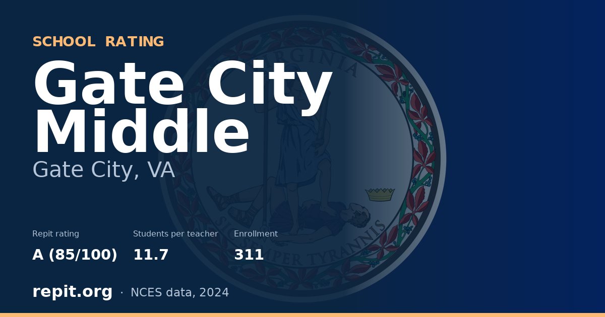 Gate City Middle, Gate City, VA — Repit school rating A (85/100)