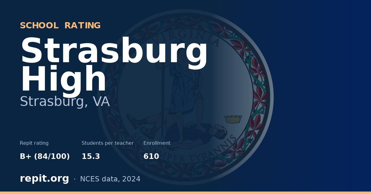 Strasburg High, Strasburg, VA — Repit school rating B+ (84/100)