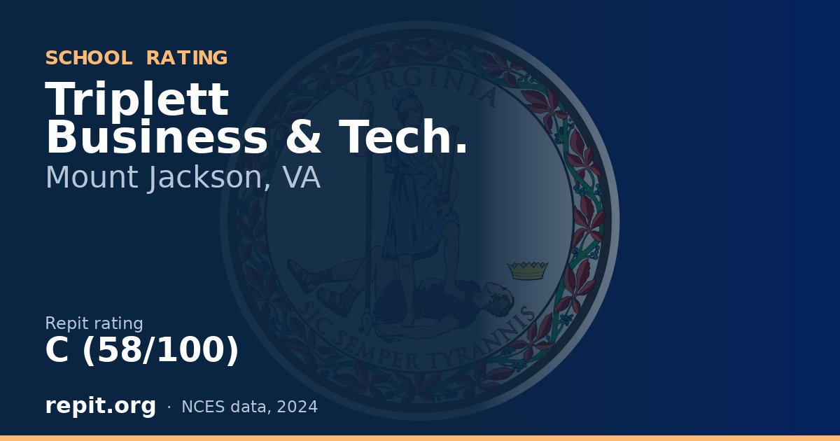 Triplett Business & Tech., Mount Jackson, VA — Repit school rating C (58/100)