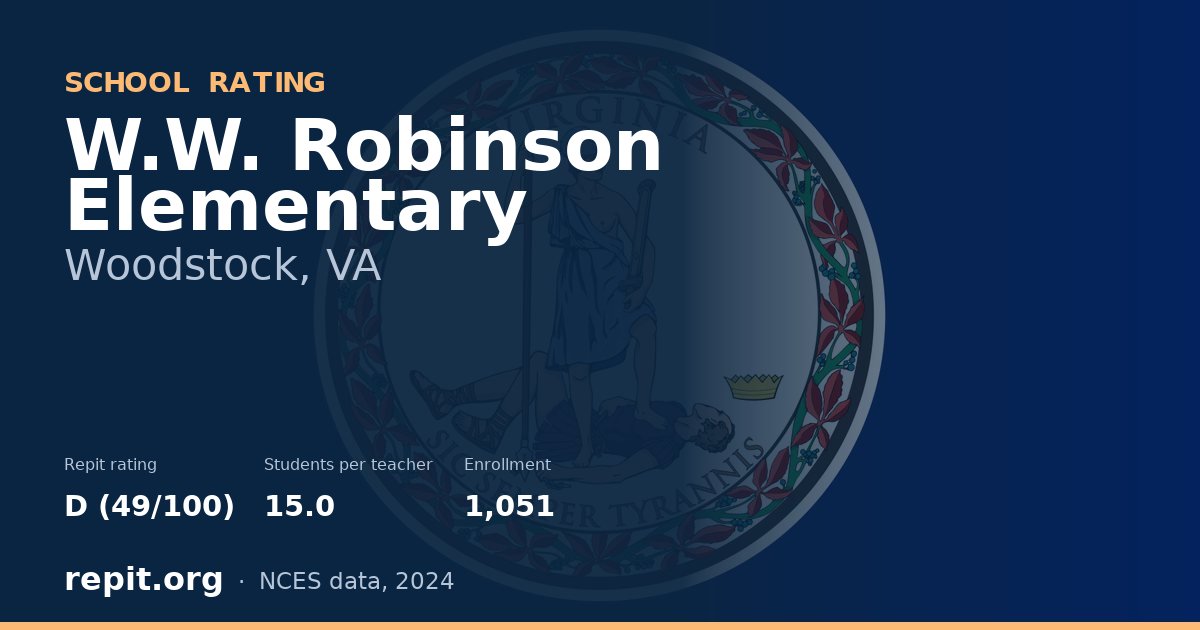 W.W. Robinson Elementary, Woodstock, VA — Repit school rating D (49/100)