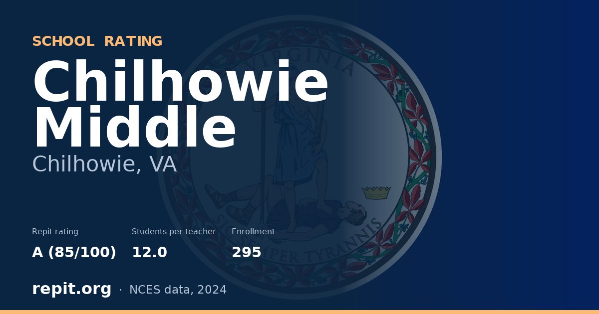 Chilhowie Middle, Chilhowie, VA — Repit school rating A (85/100)