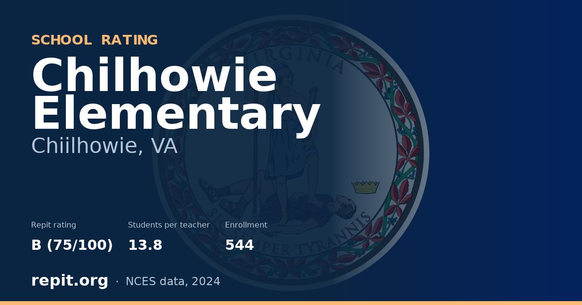 Chilhowie Elementary, Chiilhowie, VA — Repit school rating B (75/100)
