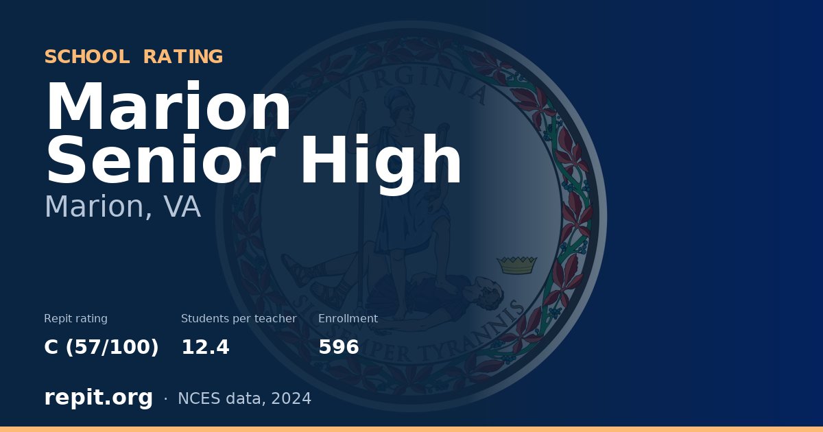 Marion Senior High, Marion, VA — Repit school rating C (57/100)