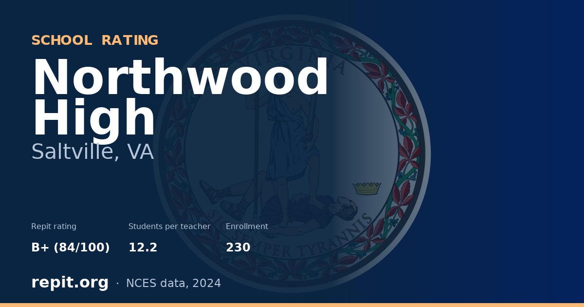 Northwood High, Saltville, VA — Repit school rating B+ (84/100)