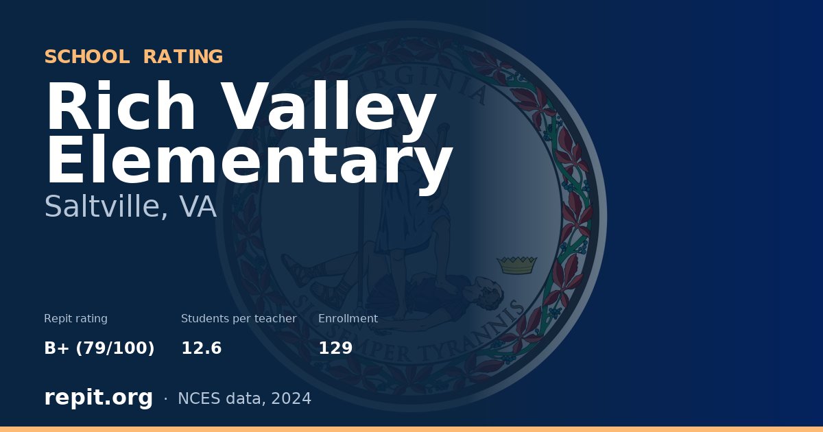 Rich Valley Elementary, Saltville, VA — Repit school rating B+ (79/100)