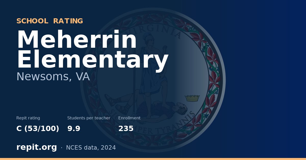 Meherrin Elementary, Newsoms, VA — Repit school rating C (53/100)