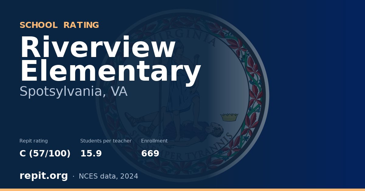 Riverview Elementary, Spotsylvania, VA — Repit school rating C (57/100)