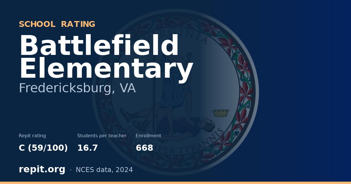 Battlefield Elementary, Fredericksburg, VA — Repit school rating C (59/100)