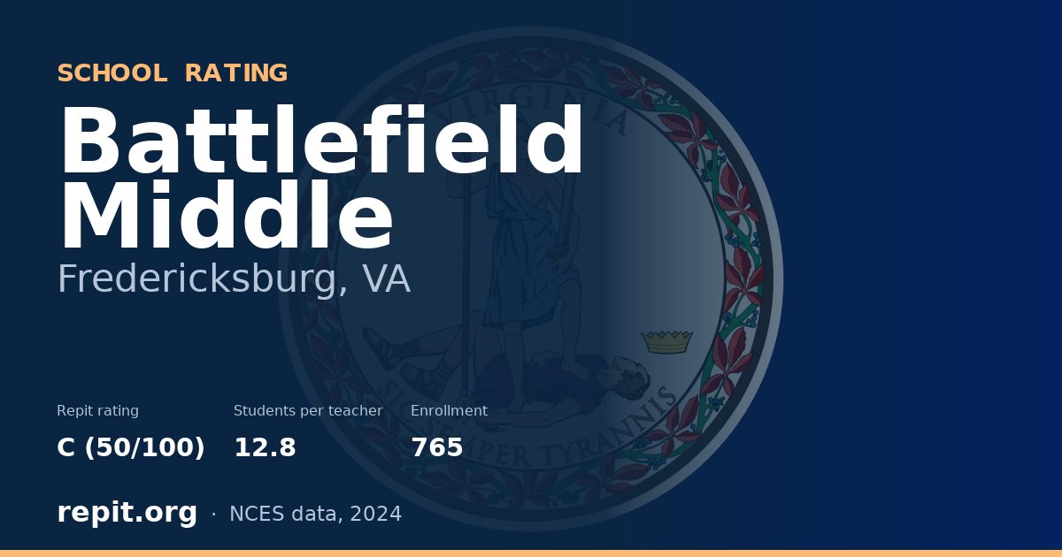 Battlefield Middle, Fredericksburg, VA — Repit school rating C (50/100)