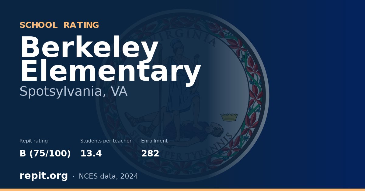 Berkeley Elementary, Spotsylvania, VA — Repit school rating B (75/100)