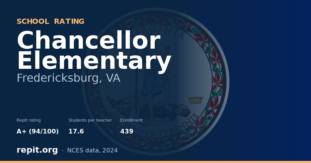 Chancellor Elementary, Fredericksburg, VA — Repit school rating A+ (94/100)