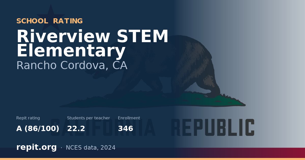 Riverview STEM Elementary, Rancho Cordova, CA — Repit school rating A (86/100)
