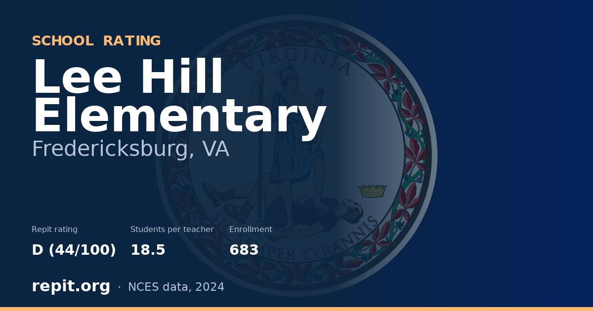 Lee Hill Elementary, Fredericksburg, VA — Repit school rating D (44/100)