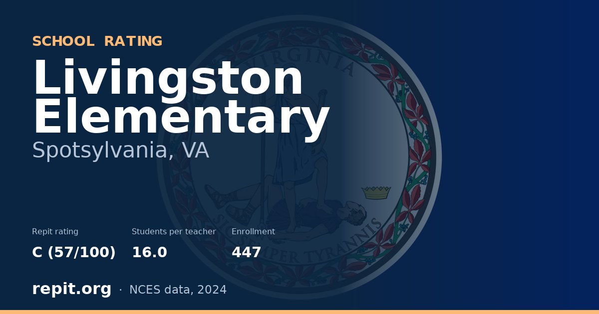 Livingston Elementary, Spotsylvania, VA — Repit school rating C (57/100)