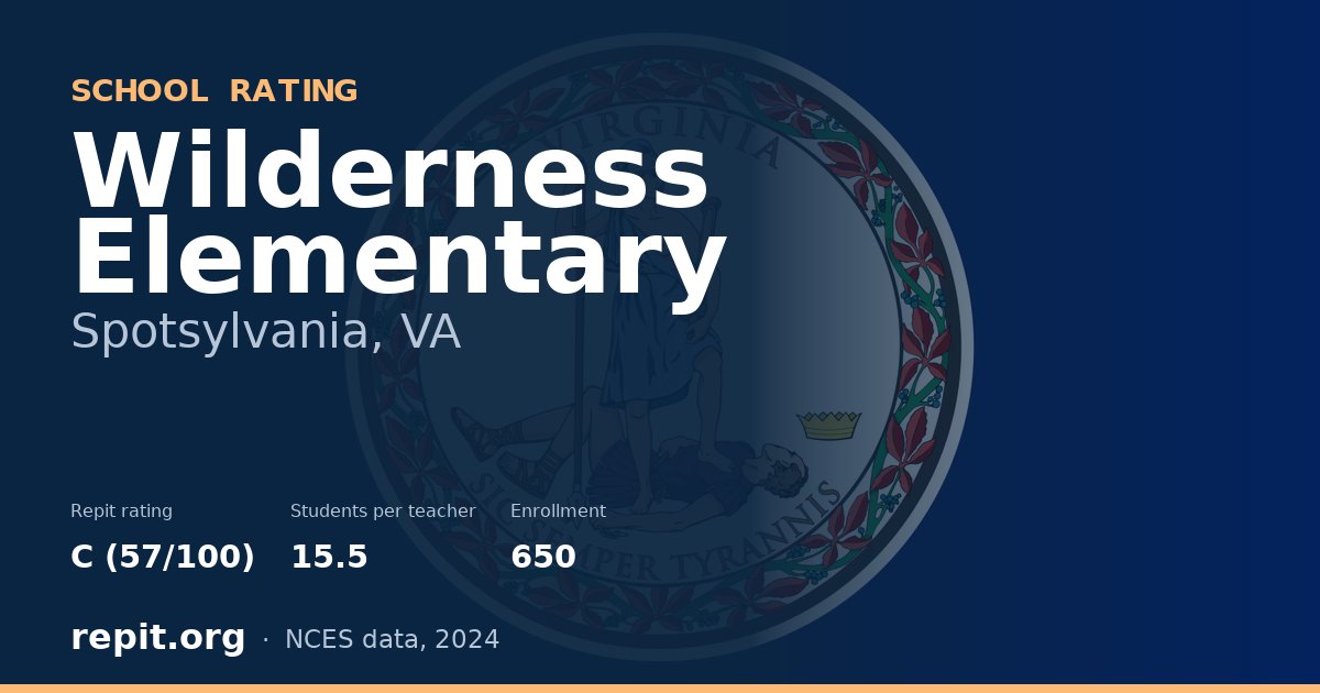 Wilderness Elementary, Spotsylvania, VA — Repit school rating C (57/100)