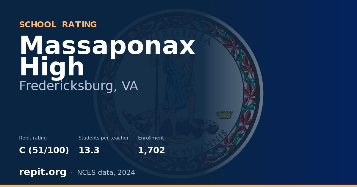 Massaponax High, Fredericksburg, VA — Repit school rating C (51/100)