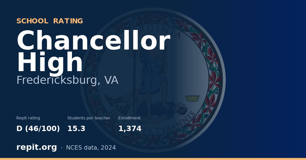 Chancellor High, Fredericksburg, VA — Repit school rating D (46/100)